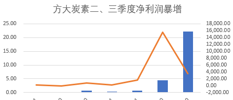 C63D88EB14321DFCB3FEC4B808F2B377.png