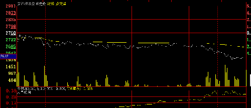 *业绩预增没风险,真正军工股市场年度炒作标的
