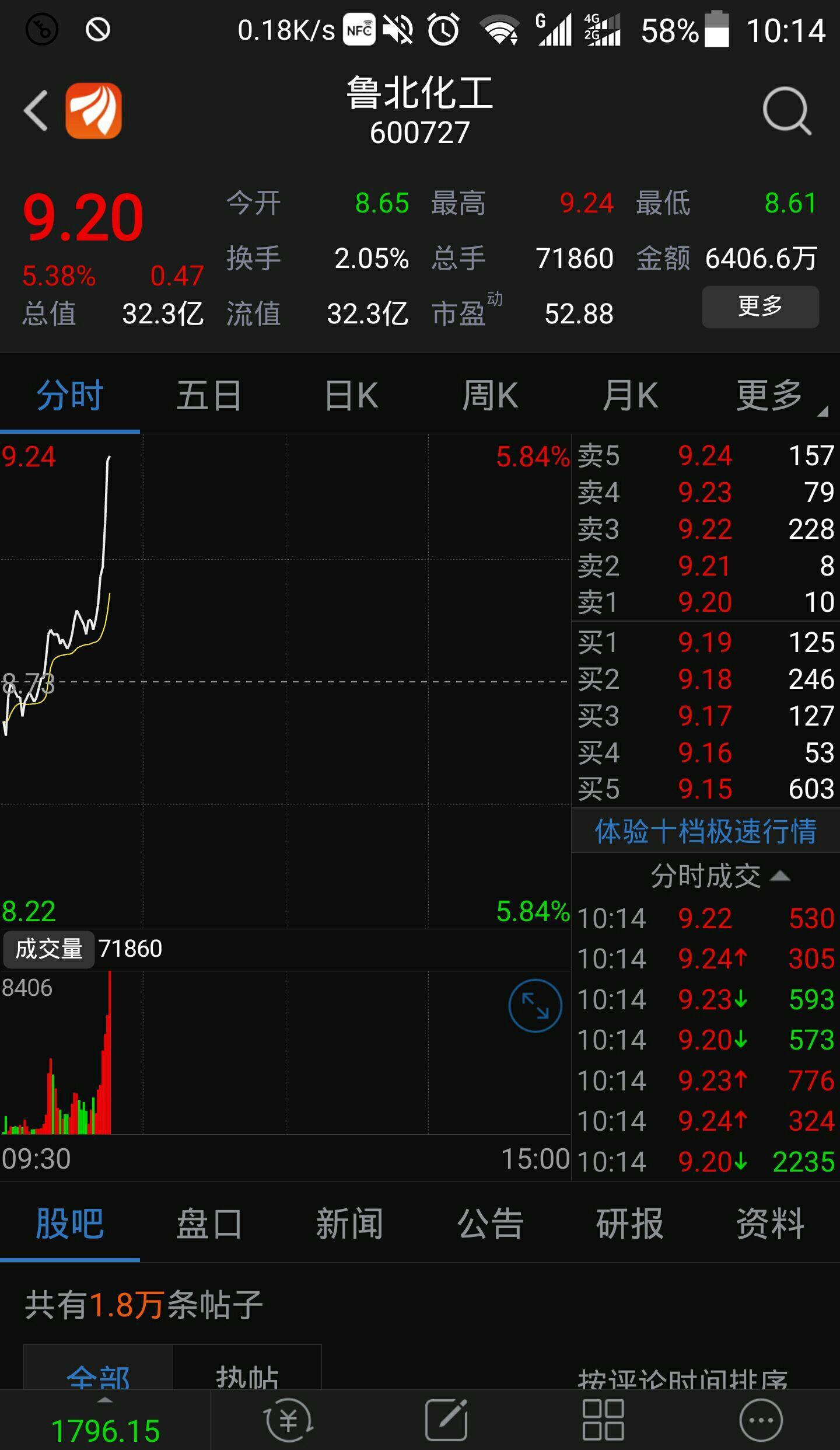 [图片]_史丹利(002588)股吧_东方财富网股吧