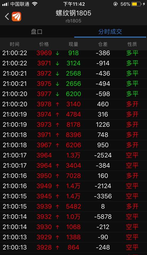 什么叫期货模拟盘 B80781A38AEEE6A11D1A093DC2A42A41.jpg