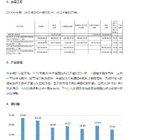 中国巨石:2018年整体预计40%-50%1月1日起调