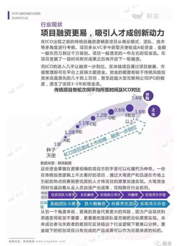 大连2018人口白皮书_2018年中国青年人兴趣社交白皮书