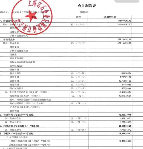 公积金合并账户流程图_营业收入成本账户合并