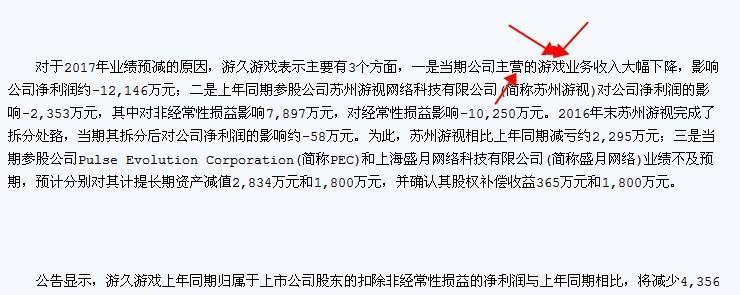 老股民说:亏损严重的公司 后期调整幅度惊人!1