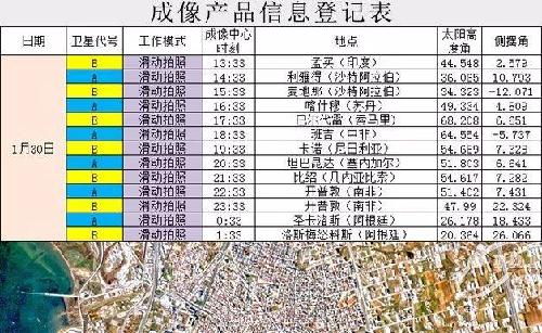 上林城区人口_上林一品6栋4座户型图(3)