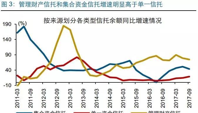股票配资融电话_配资融可赢_北京股票配资融资