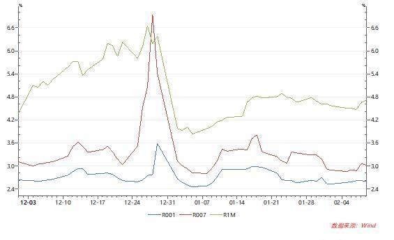 北上广人均存款_2018年人均存款(2)