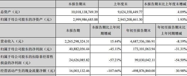 收入证明_2018年百度营业收入(2)