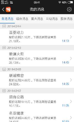 次新股唯一可以一直玩的股票美凯龙,别的股票