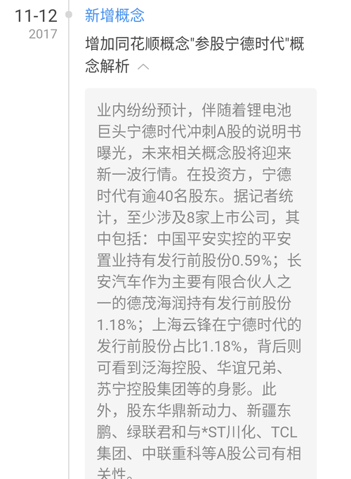 底部,独角兽宁德时代概念,公告利好,短期回补上