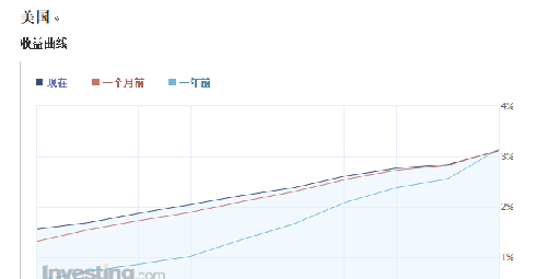 2018年经济衰退_德国经济2018年底陷入停滞 与衰退擦身而过