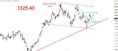 黄三角经济总量_三角木马(3)