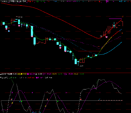 科蓝软件 上海新阳 创业黑马 科创信息,发图给咨
