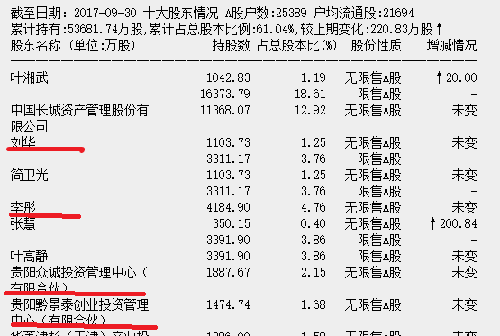 无限多少人口_利津县多少人口(2)