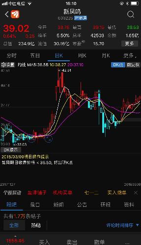 曼修海特_海特高新 历年收入(3)