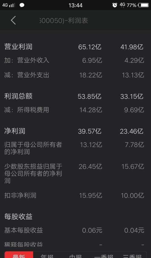 年报业绩预告对比三季度业绩 ,无法理解。感觉