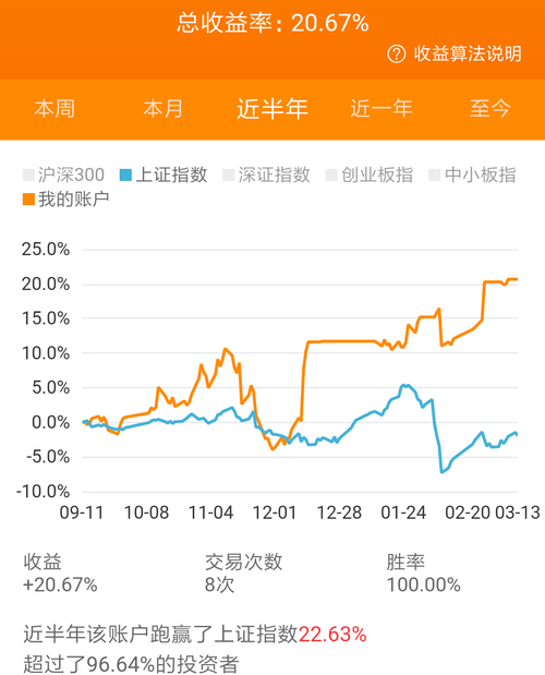 做什么生意好做又不亏本 7862C53E13DCBA6400138814D1AF3628.png