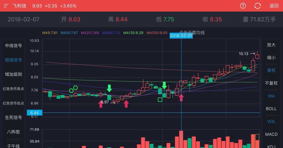 失什么交臂成语_成语故事图片(2)