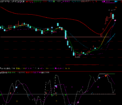 江南化工 华铭智能 科创信息 创业黑马,发图给咨