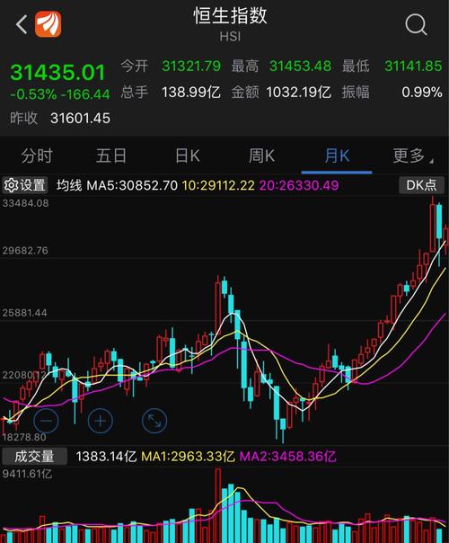 2018年经济大萧条_从商品周期到经济大周期 2018年会出现大萧条吗(3)