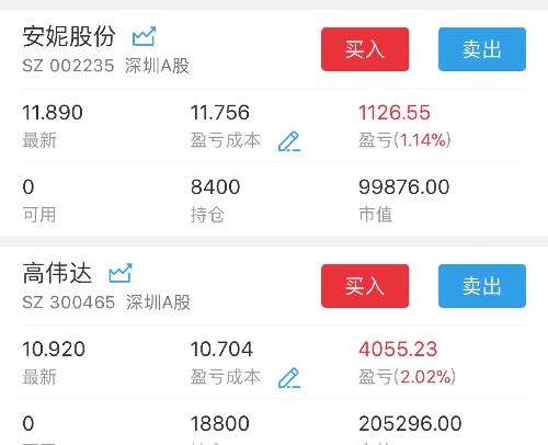 广州期货交易球速体育- 球速体育官方网站- 球速体育APP下载所2025年人员招聘启事（附报名入口）