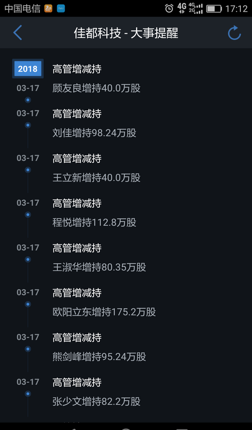 讯飞科技是干嘛的 A2EF9ACEF1578C0D611D576AEC06308D.png