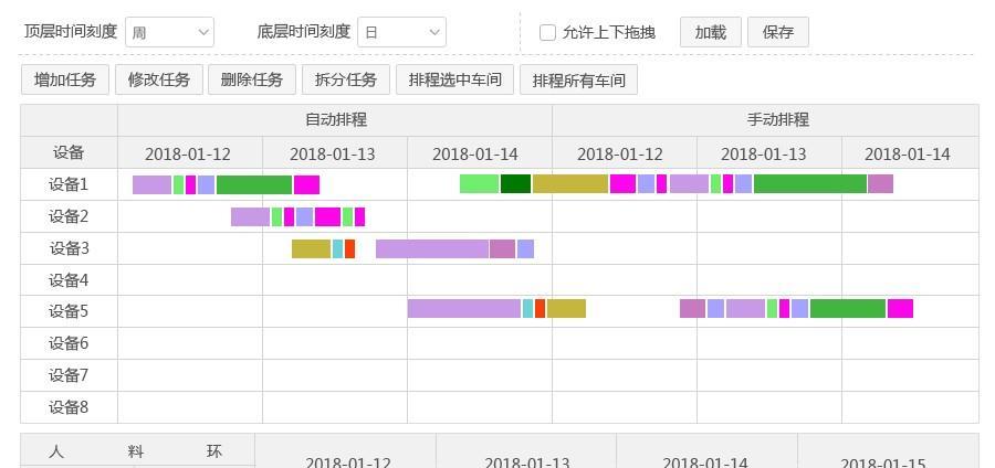 技术tdm系统排程规则引擎