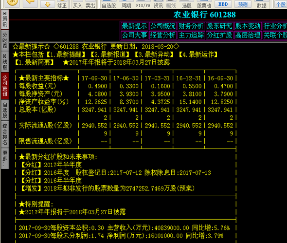 农业银行股票可以长期持有吗 BCD4C65695282A1284946645BBAAC2B5.png