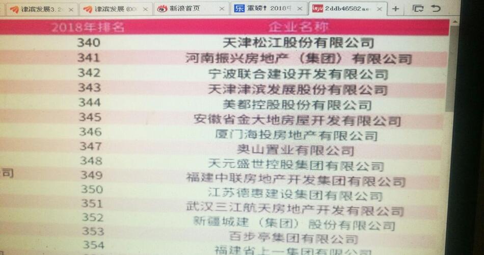 宁波旅行社排名_宁波海曙区初中排名(3)
