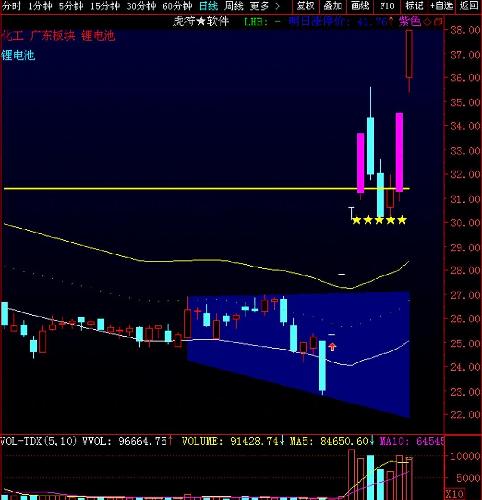 光环新网深度分析 53211B616EB900CBDD1EE4EA751496F9.jpg