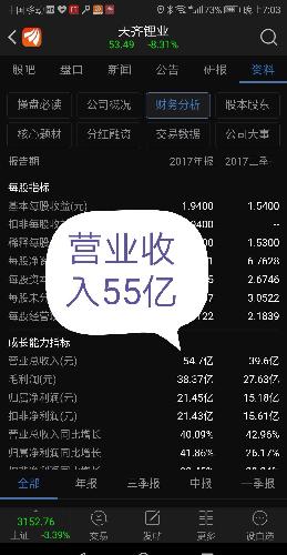 营业执照注册资金_营业收入资金率