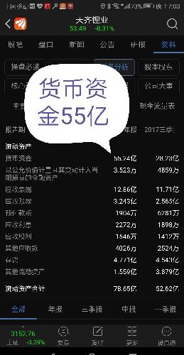 营业执照注册资金_营业收入资金率(2)