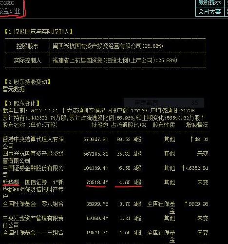 新华都:集黄金,阿里,蚂蚁金服,农产品新零售于一