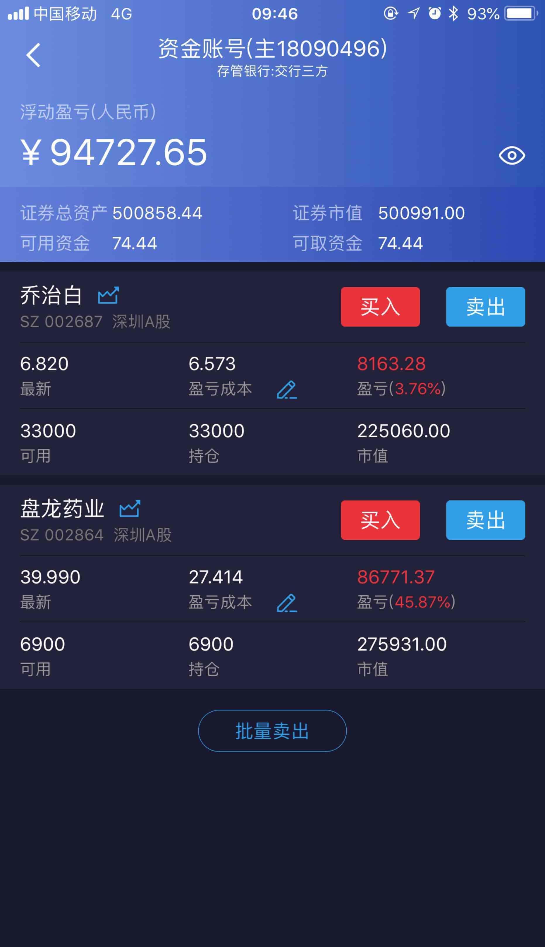 炒股第一次赚钱,涨停板卖了,不敢持有了,但是感觉还能涨,有妖股的潜质