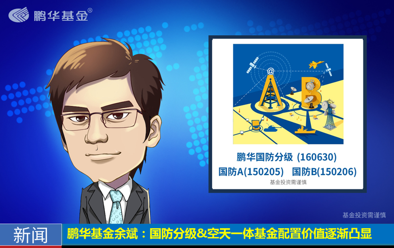 鹏华基金余斌:国防分级&空天一体基金配置价