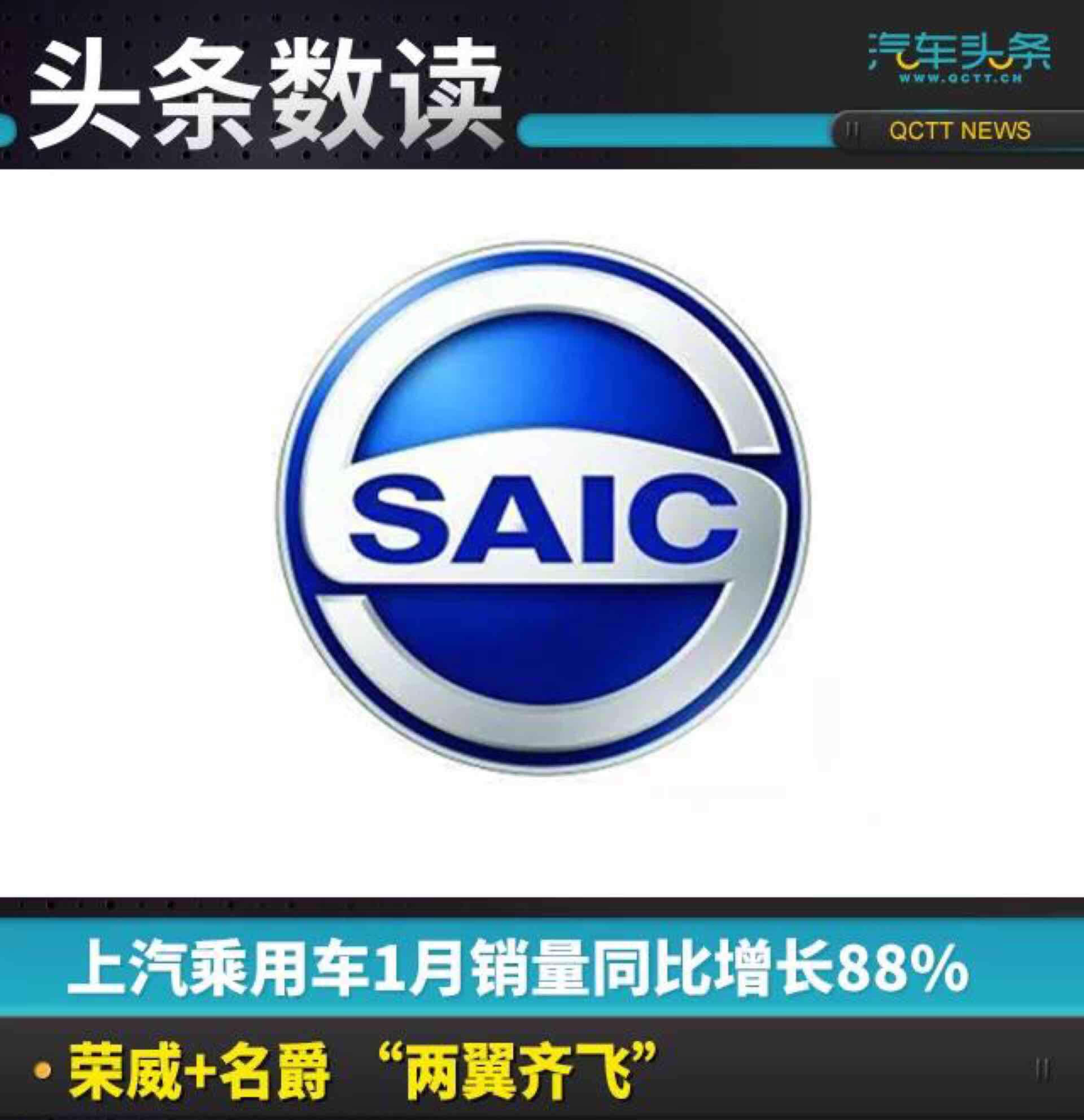 上汽乘用车1月销量同比增长88%,荣威 名爵 "两翼齐飞" 同比增长88%