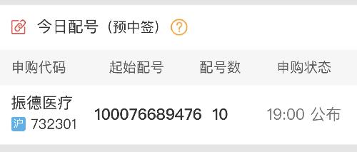 大家好!这个是什么意思?中签了吗