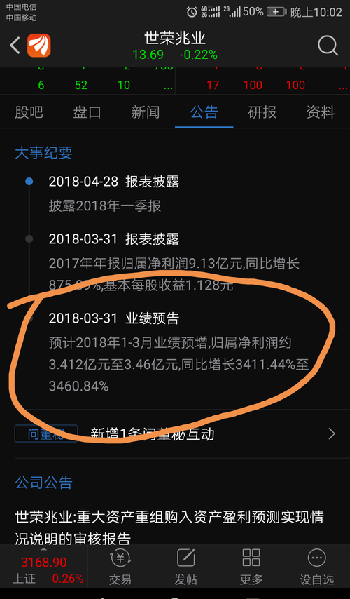 看看世荣兆业的业绩和分红,华发股份你感到羞