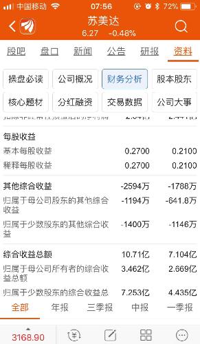 房屋归属协议模板_不归属其他收入