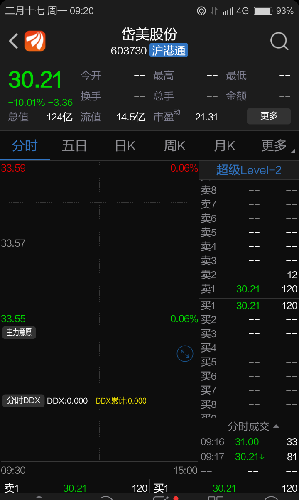 120手封跌停板,开什么玩笑,假打。