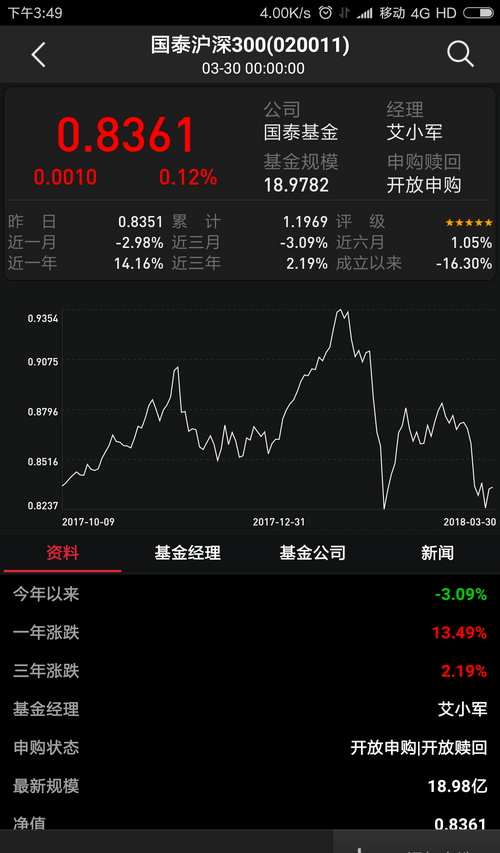 点击图片查看详情 收入证明_2018年晒收入(3)