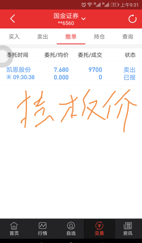 600634股吧