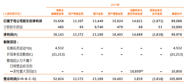 关税减免_2018年中国关税收入