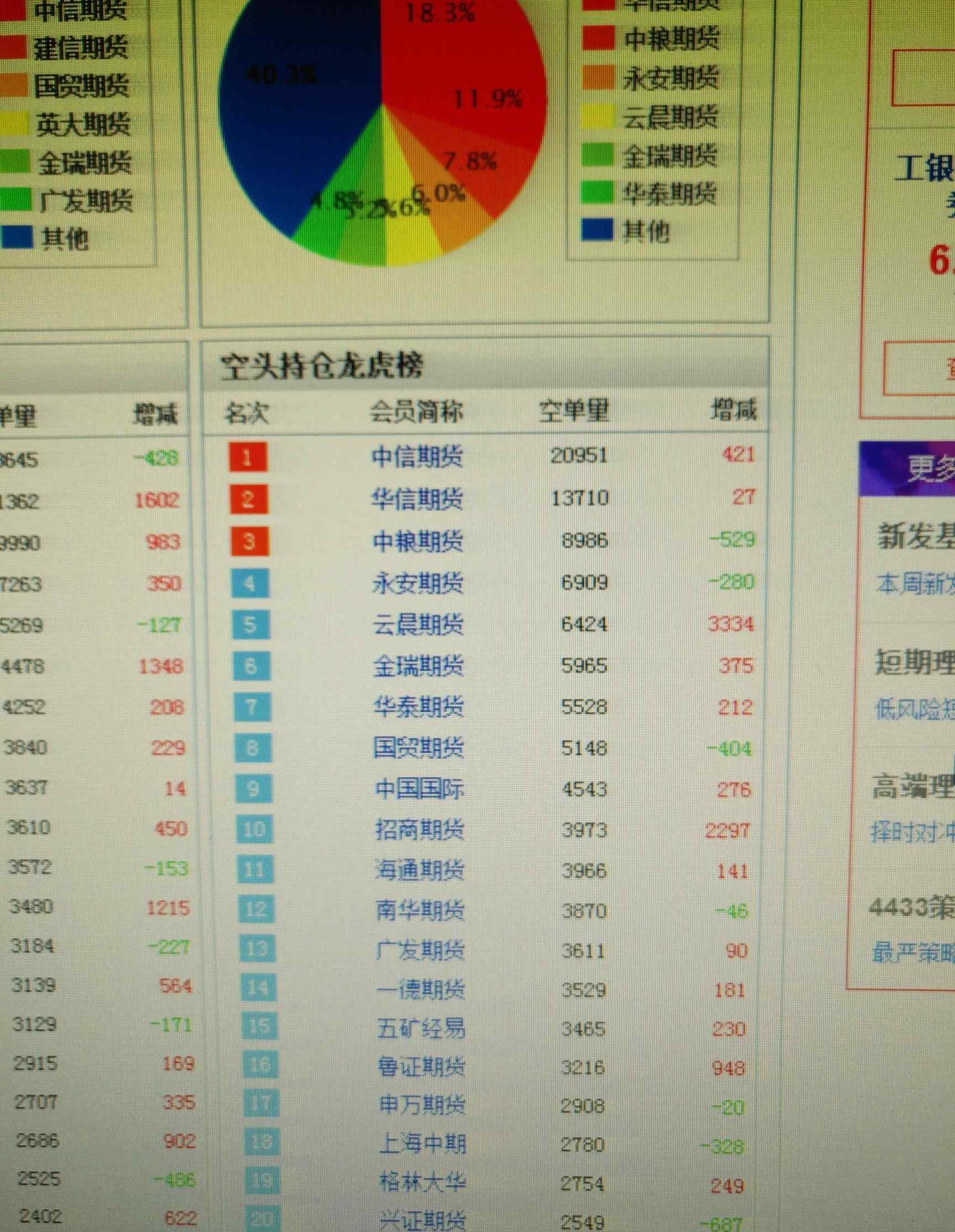 中粮期货手机交易软件下载(中粮期货手机交易软件下载官网) 第2张