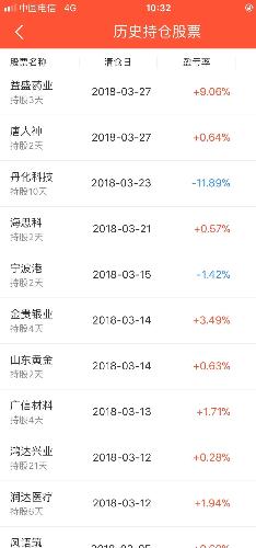 什么叫日复利0.5% 一定要研究透顶! 说个投机