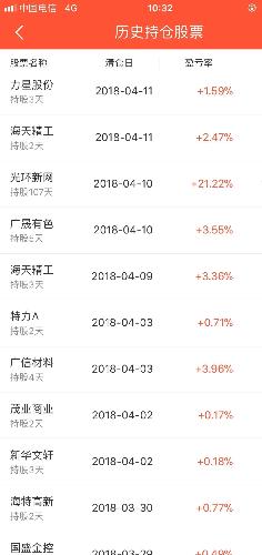 什么叫日复利0.5% 一定要研究透顶! 说个投机
