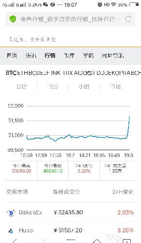 一个安妮股份集彩票、区块链、知识产权几大热