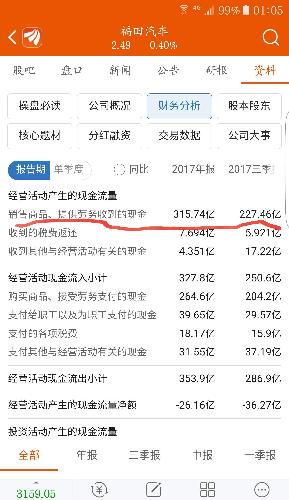 挂账是什么意思_收入挂账