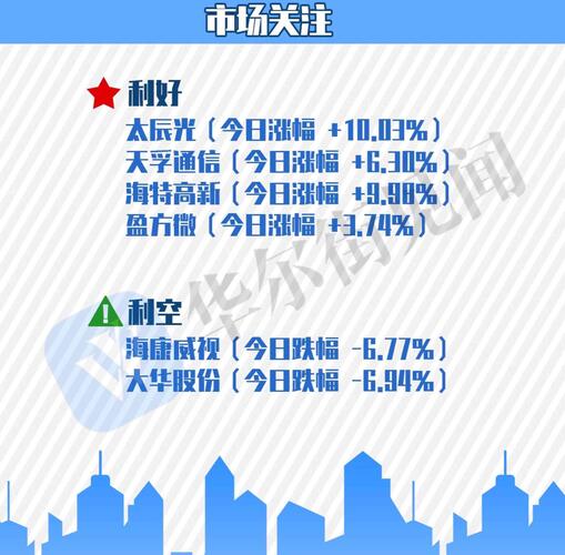 中美贸易战开辟第三战场,中兴躺枪。美国对中