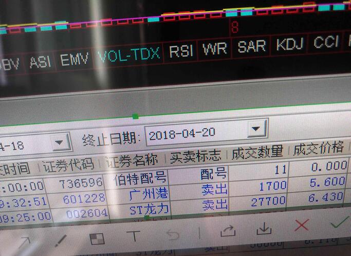 6.43出逃龙力生物2.77万股 只要财务报表不作